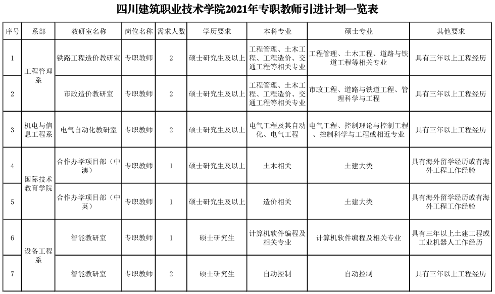 国精产品一品二品国精品69xx