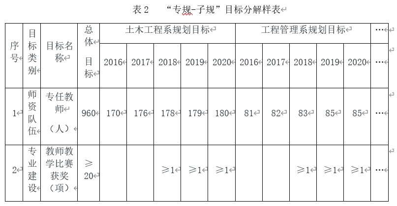 国精产品一品二品国精品69xx