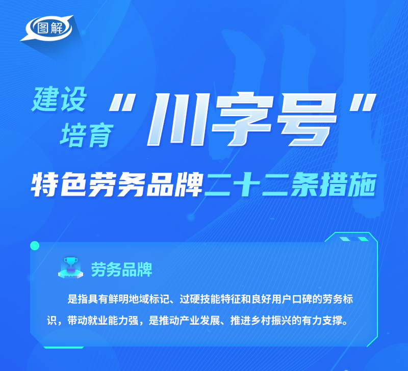 政策回顾:四川省人民政府2022年11月出台重要政策「相关图片」 政策回顾:四川省人民政府2022年11月出台重要政策「相关图片」