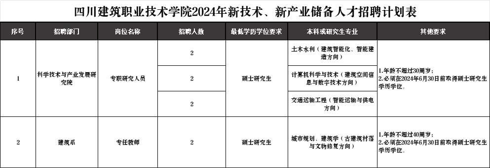 国精产品一品二品国精品69xx